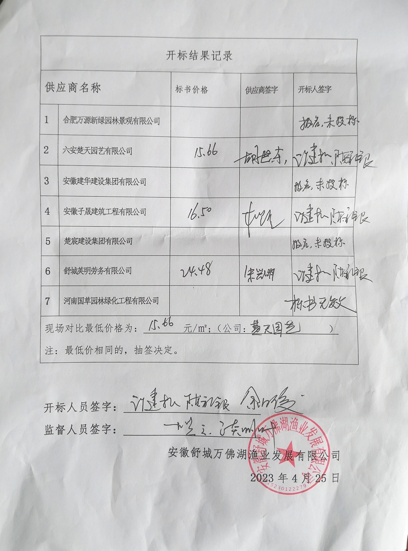 萬佛湖三江碼頭綠化草皮中標公示